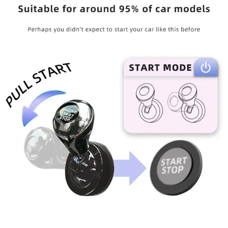 Pulsante di Avviamento Auto On - Interior Design Application recensione e prezzo