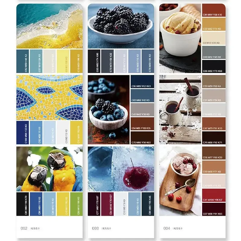 Nuovo schema di abbinamento co - Interior Design Ideas recensione e prezzo
